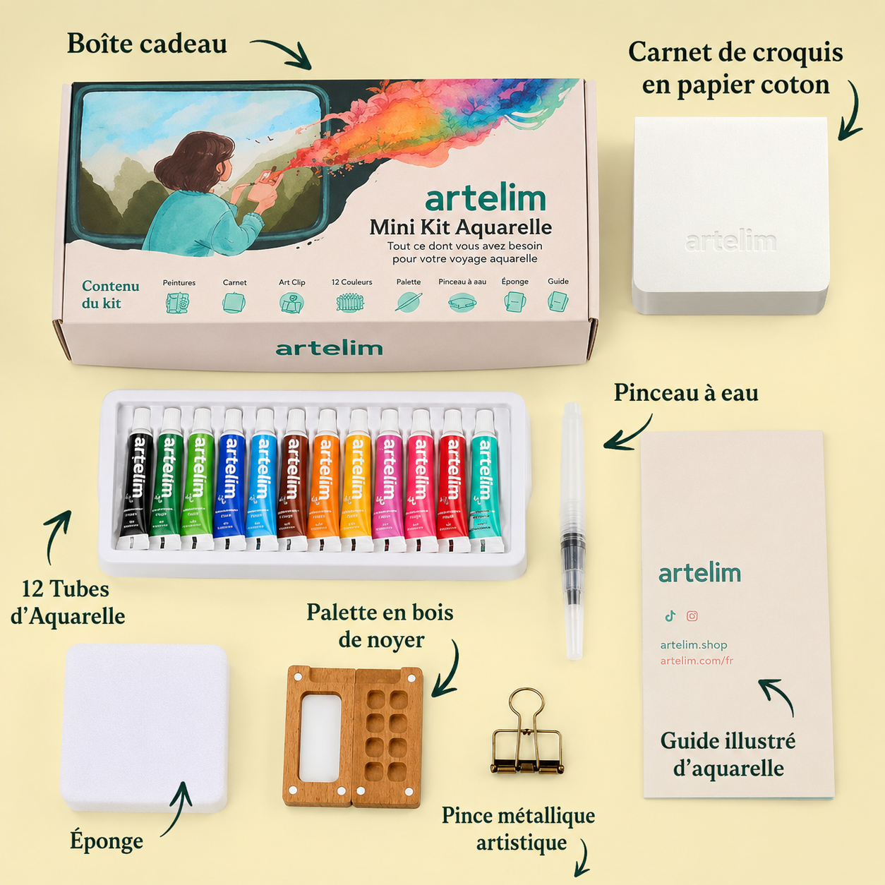 Kit Aquarelle