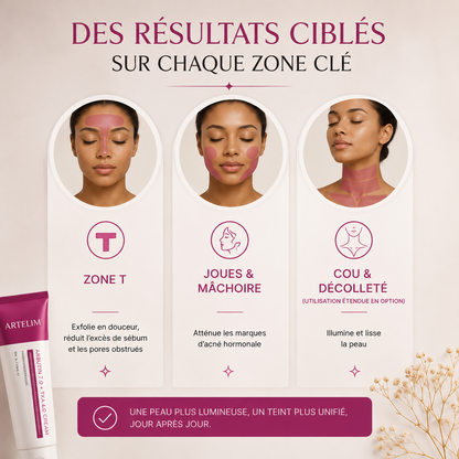 Artelim — Crème Anti-Taches pour Peaux Noires & Métissées